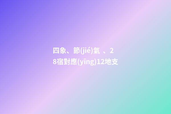四象、節(jié)氣、28宿對應(yīng)12地支